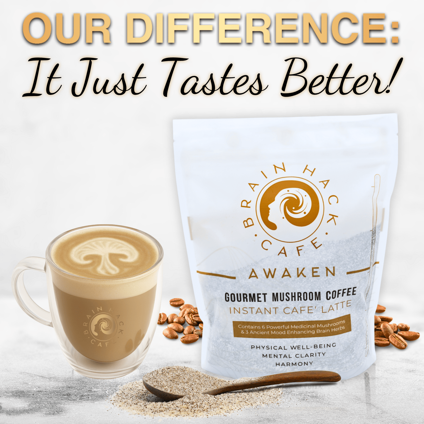 Brain Hack Café™ Awaken Latte – Mushroom Coffee with Adaptogens & Superfoods - Brain Hack Cafe
